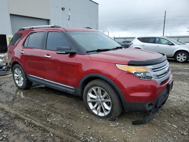 2015 Ford EXPLORER - Image 4