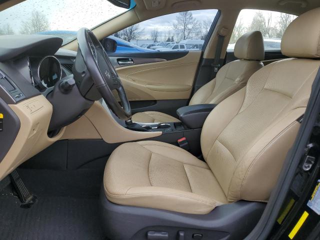 2015 Hyundai Sonata - Image 7